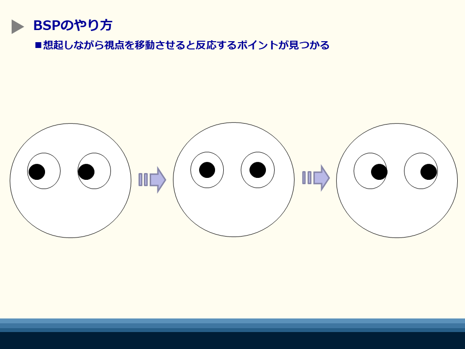 視点を利用してトラウマ記憶を癒すブレインスポッティング 東京カウンセリングオフィス