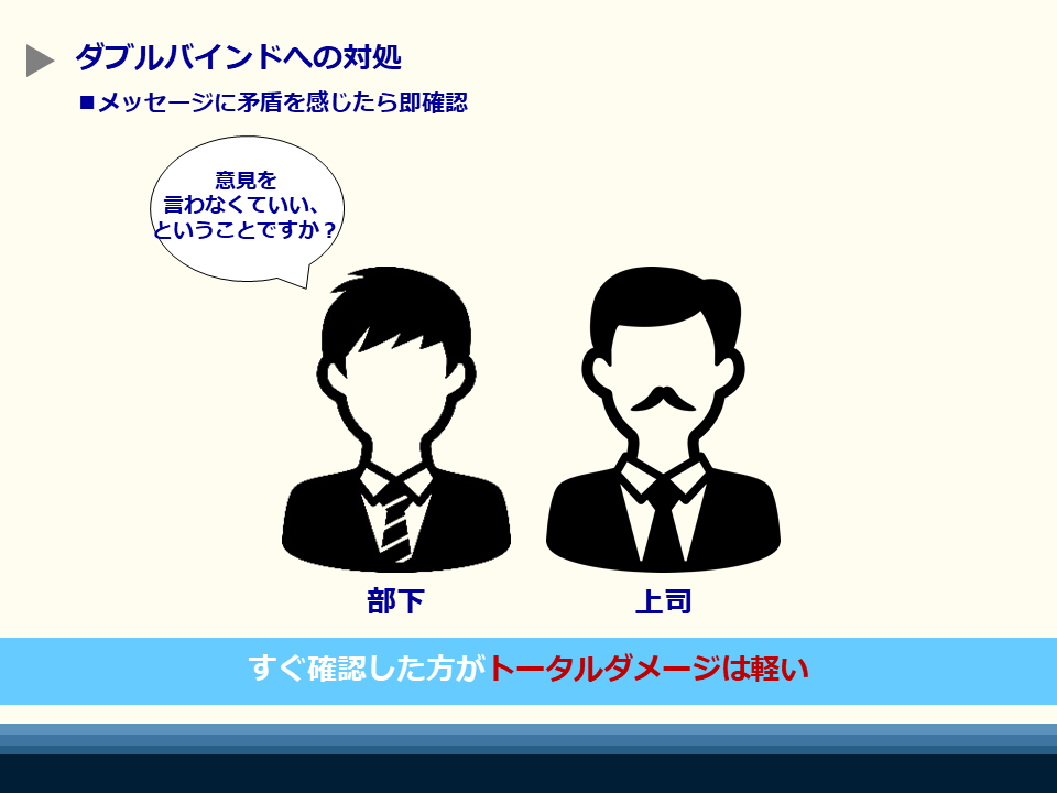 ダブルバインド 2つのメッセージで他者を操作するコミュニケーション 東京カウンセリングオフィス