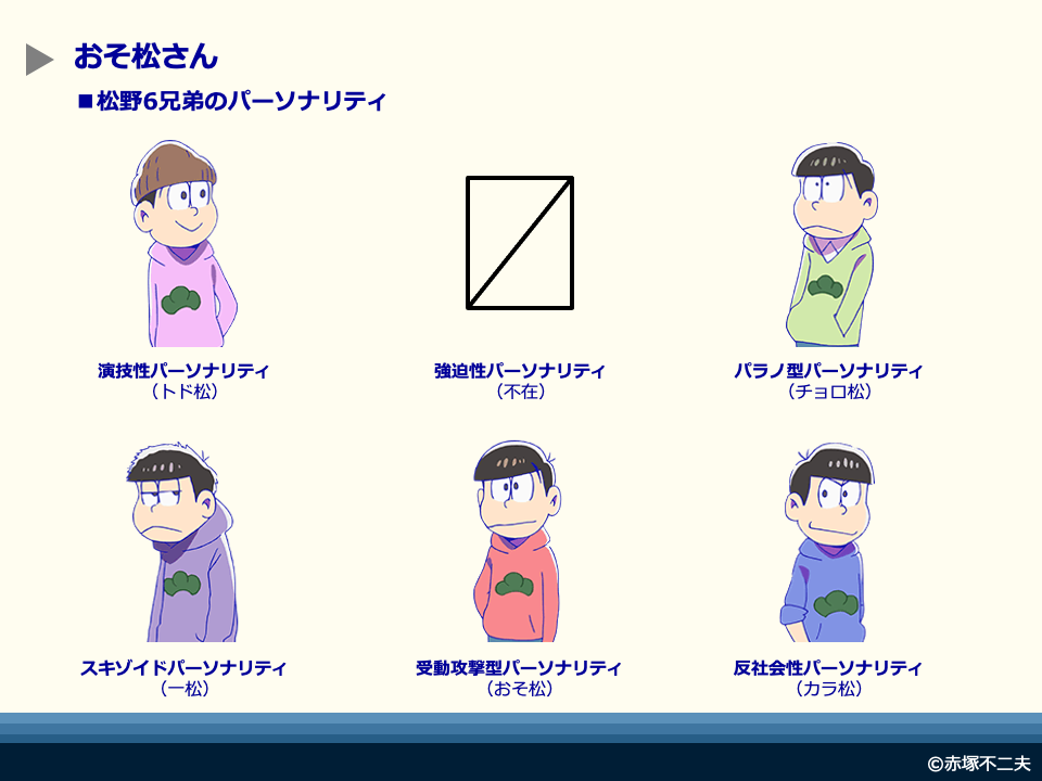 人格適応論 行動からストレスへの態度や思考を見抜くための人格理論 東京カウンセリングオフィス