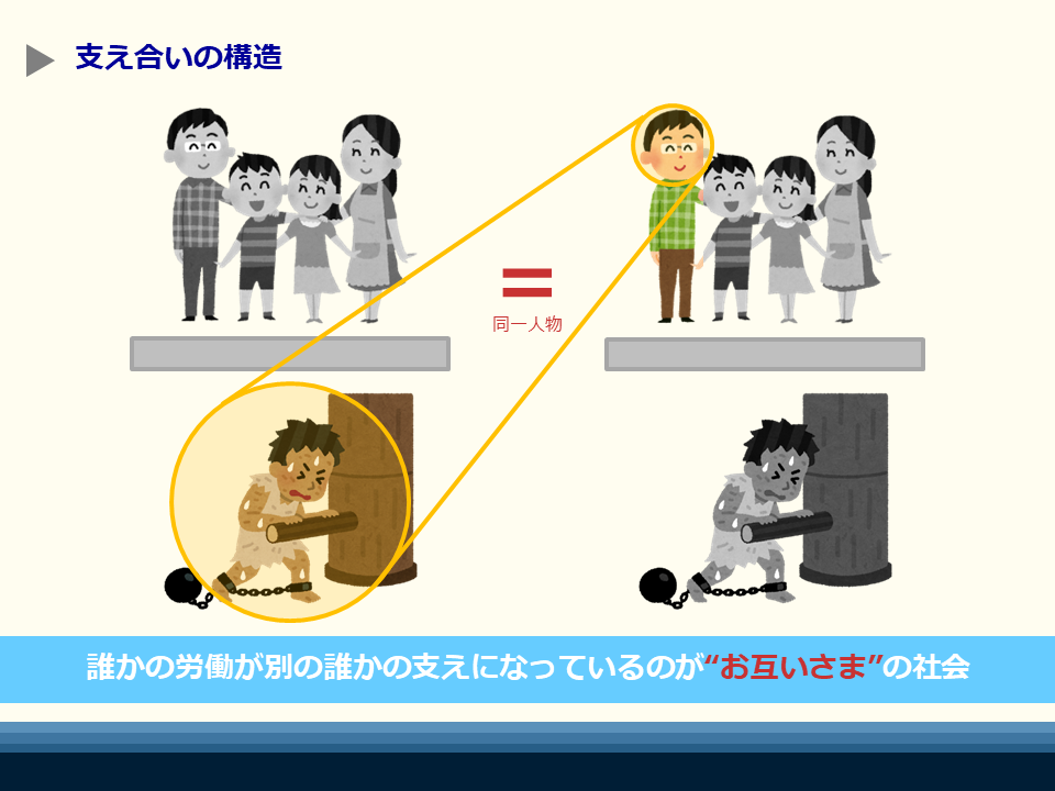 転職と天職 天職の見つけ方を認知科学や社会心理学の知見から解説 東京カウンセリングオフィス