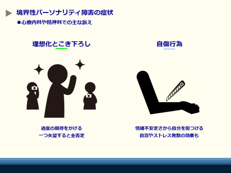 境界性パーソナリティ障害とは何ですか?