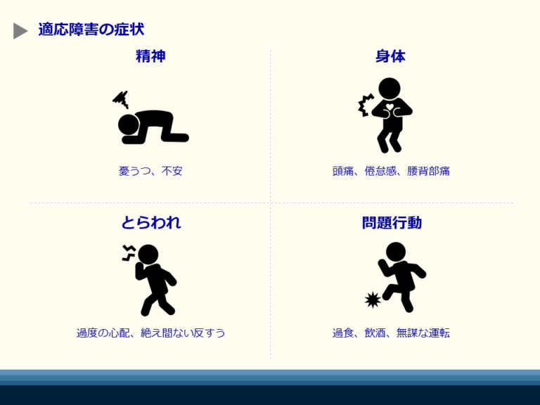 適応障害 チェック _ 適応障害 自己診断 – EFZVP