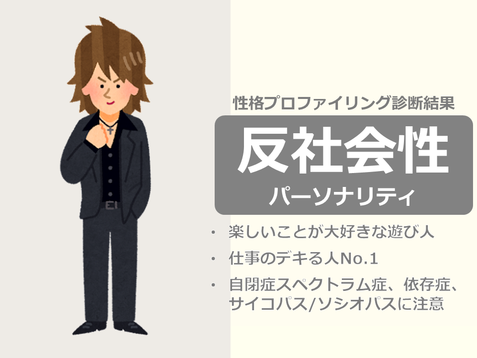 医療専門家に連絡する場合