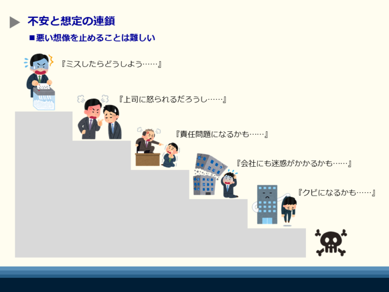 想定の範囲|ネガティブな憶測からくる不安や心配に囚われない方法 | 東京カウンセリングオフィス