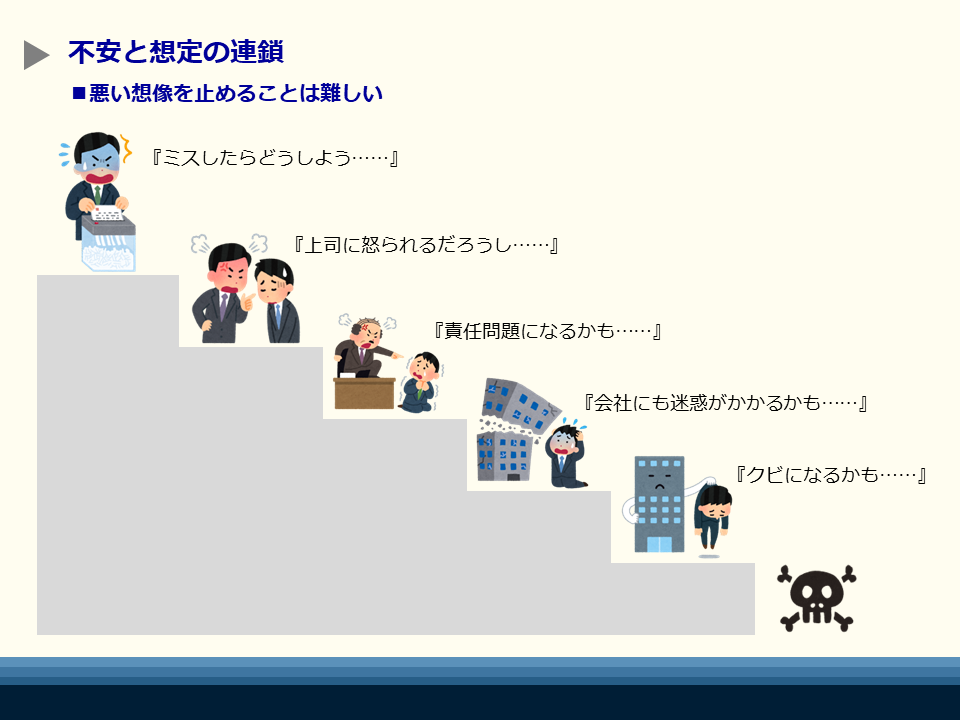 想定の範囲｜ネガティブな憶測からくる不安や心配に囚われない方法 | 東京カウンセリングオフィス
