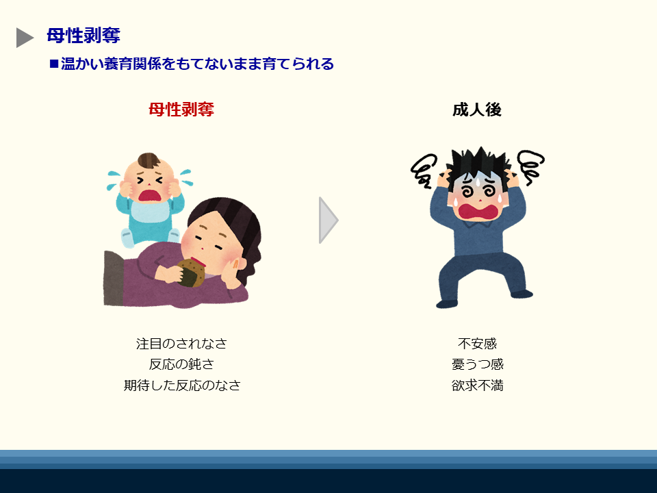 私権剥奪とは | 私権剥奪制度 : アメリカの憲法 第一条 合衆国議会 第9節～第10節 – PIMEM